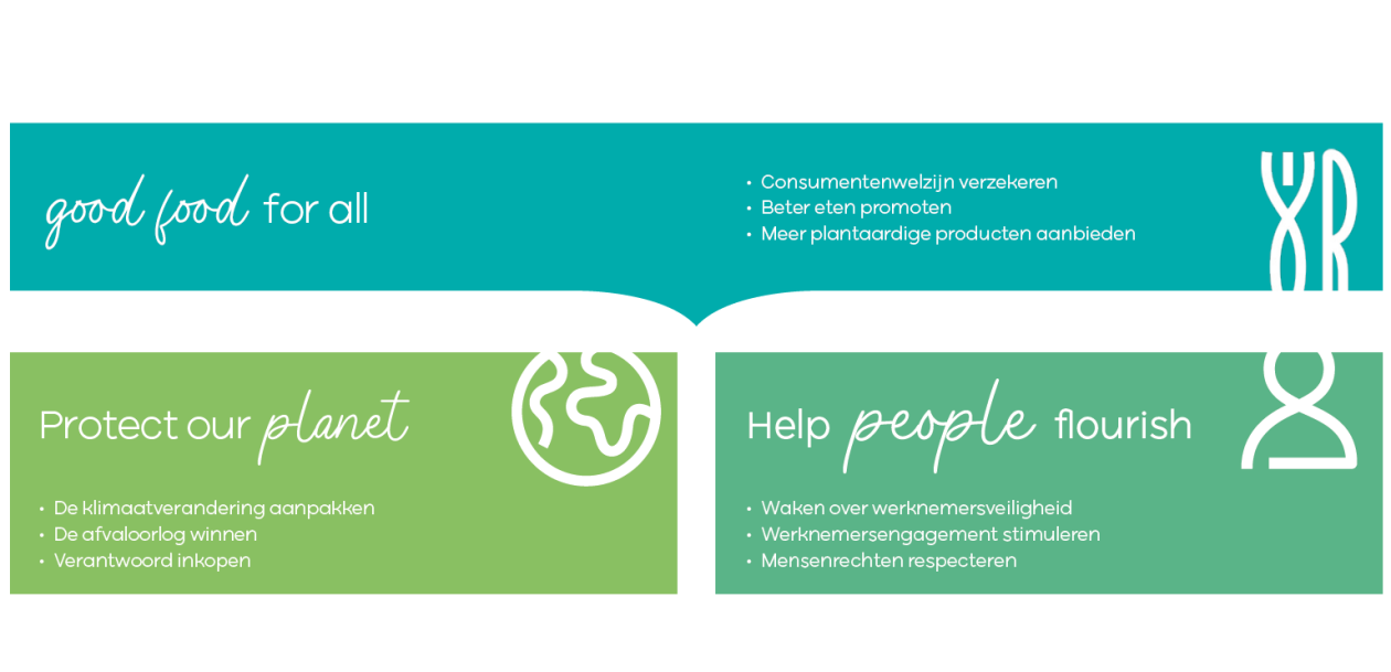 Screenshot 2023-04-21 at 09.02.47